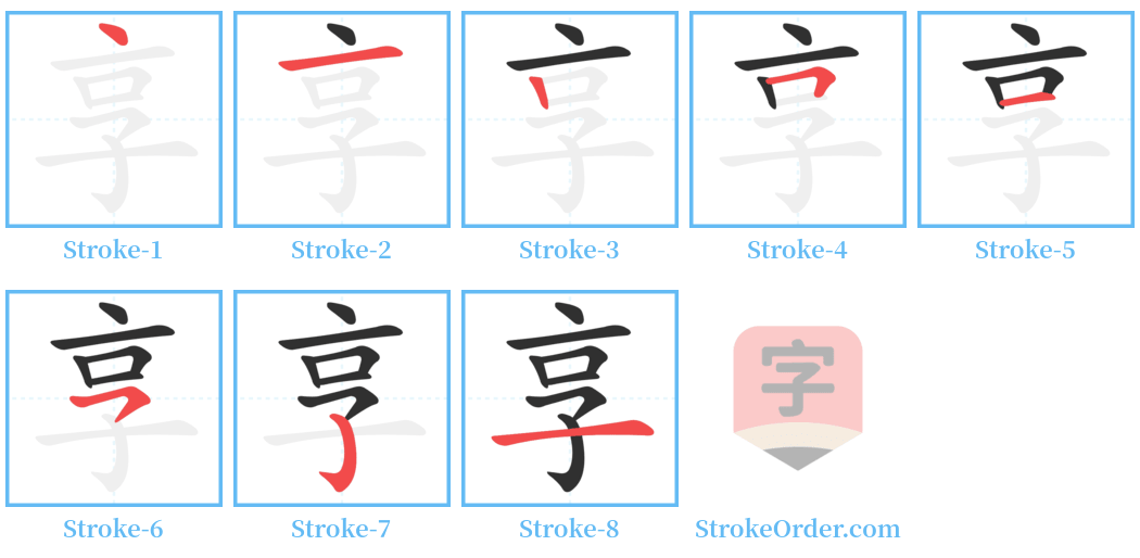 享 Stroke Order Diagrams