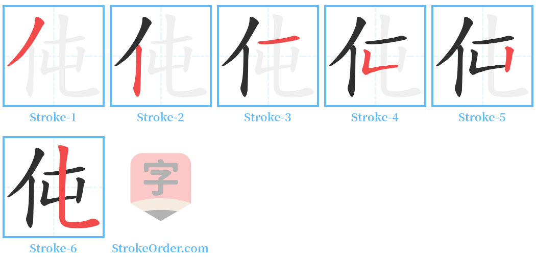 伅 Stroke Order Diagrams