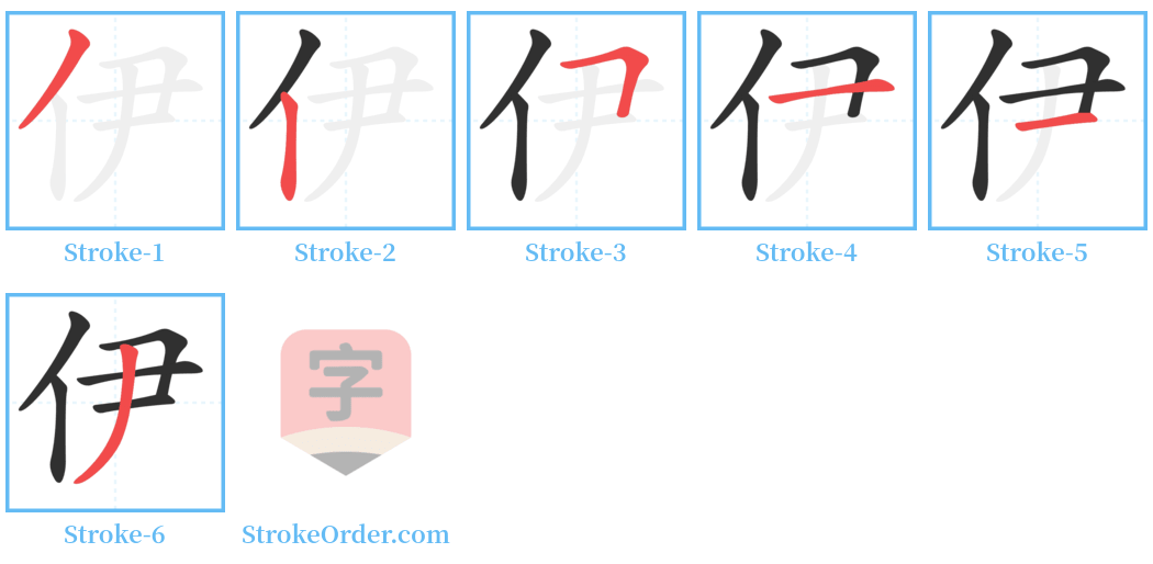 伊 Stroke Order Diagrams