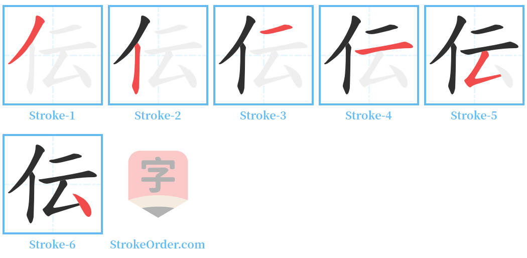 伝 Stroke Order Diagrams