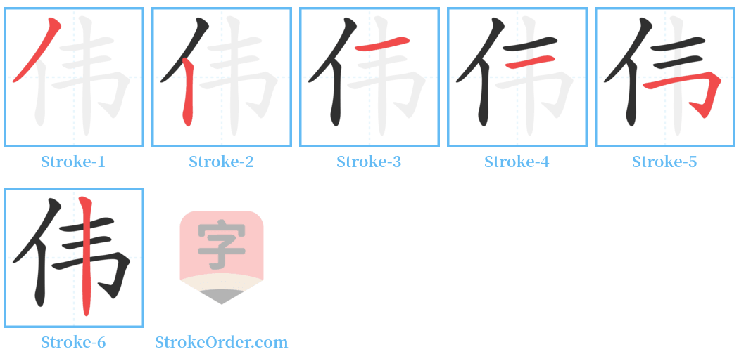伟 Stroke Order Diagrams