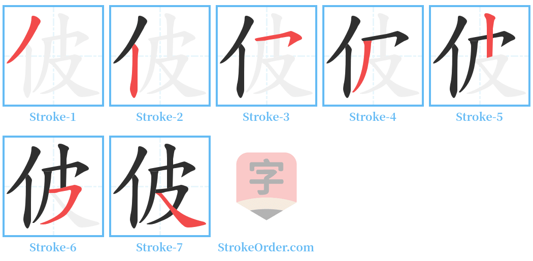 佊 Stroke Order Diagrams