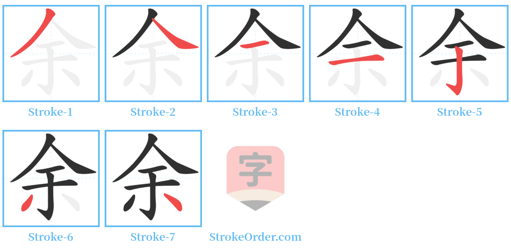余 Stroke Order Diagrams