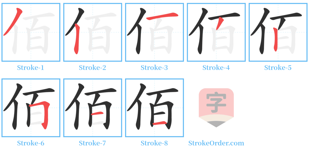 佰 Stroke Order Diagrams
