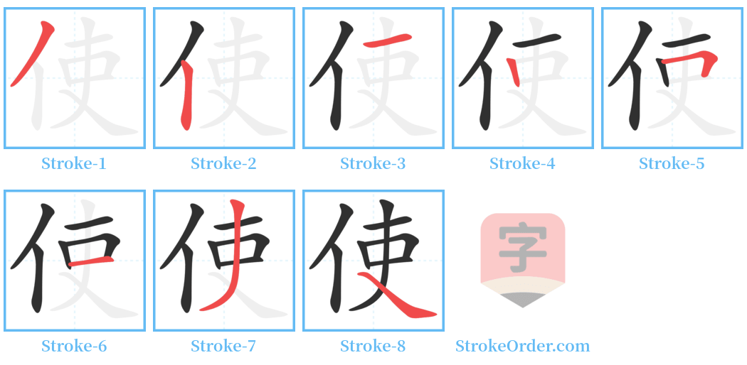 使 Stroke Order Diagrams