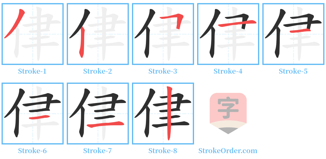 侓 Stroke Order Diagrams