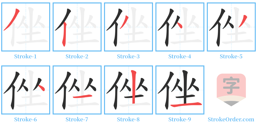 侳 Stroke Order Diagrams