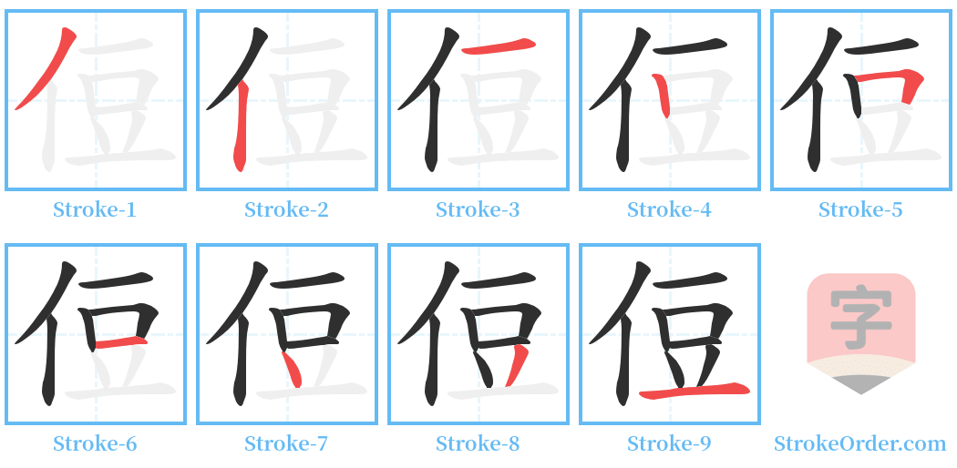 侸 Stroke Order Diagrams