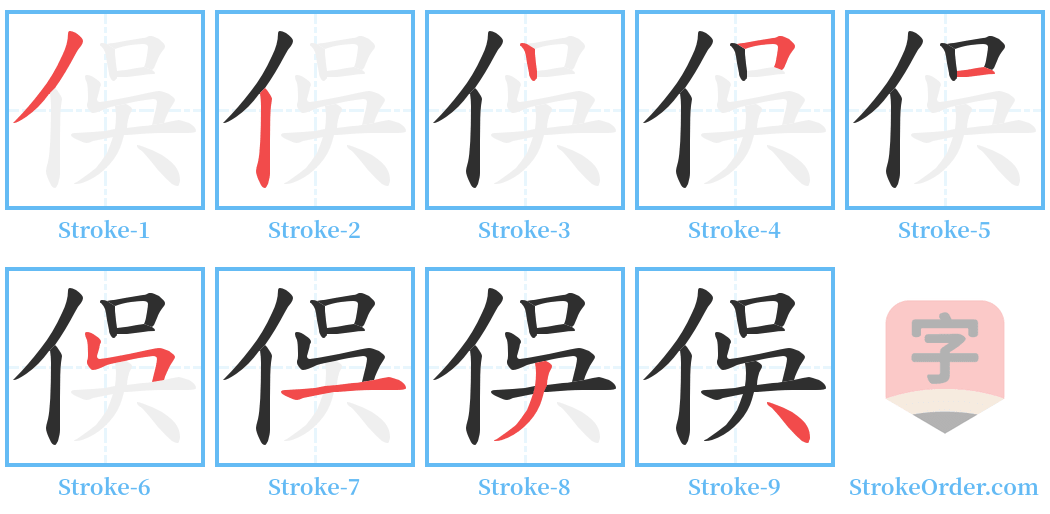 俁 Stroke Order Diagrams