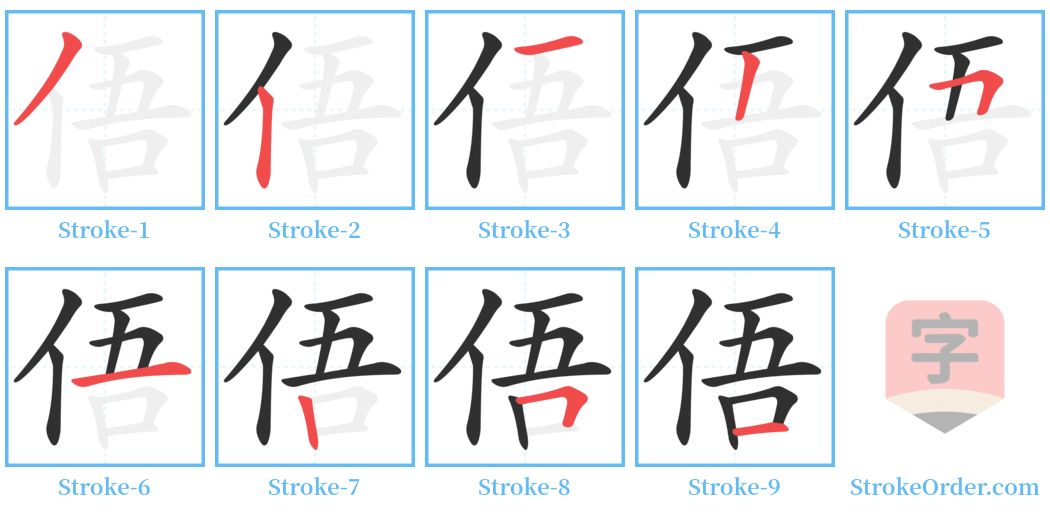 俉 Stroke Order Diagrams