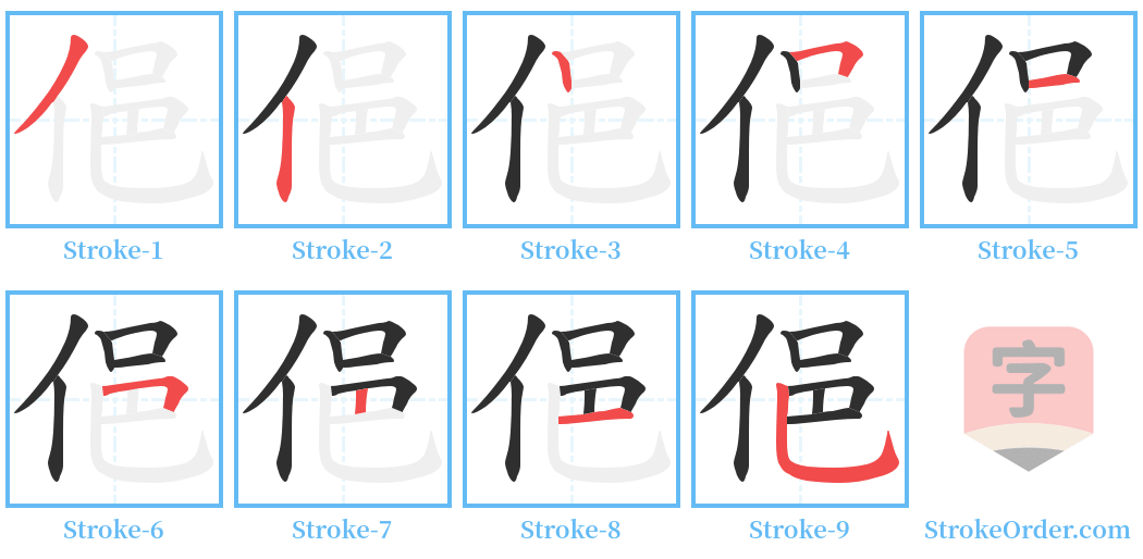 俋 Stroke Order Diagrams