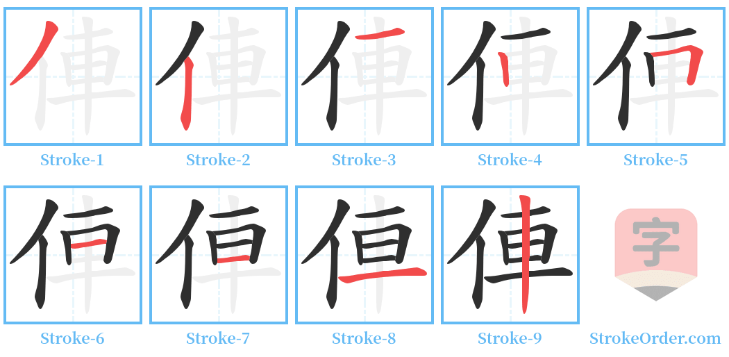 俥 Stroke Order Diagrams