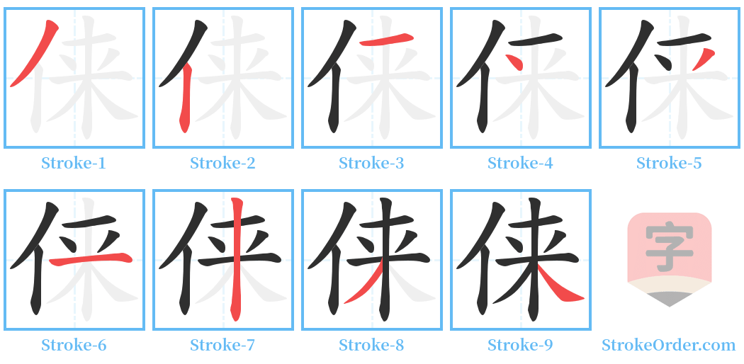 俫 Stroke Order Diagrams