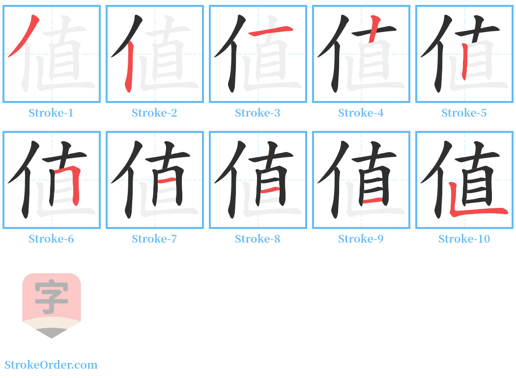 値 Stroke Order Diagrams