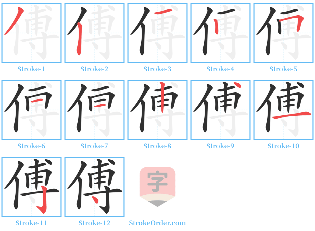 傅 Stroke Order Diagrams