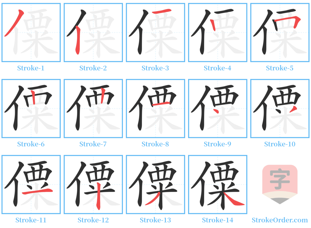 僳 Stroke Order Diagrams