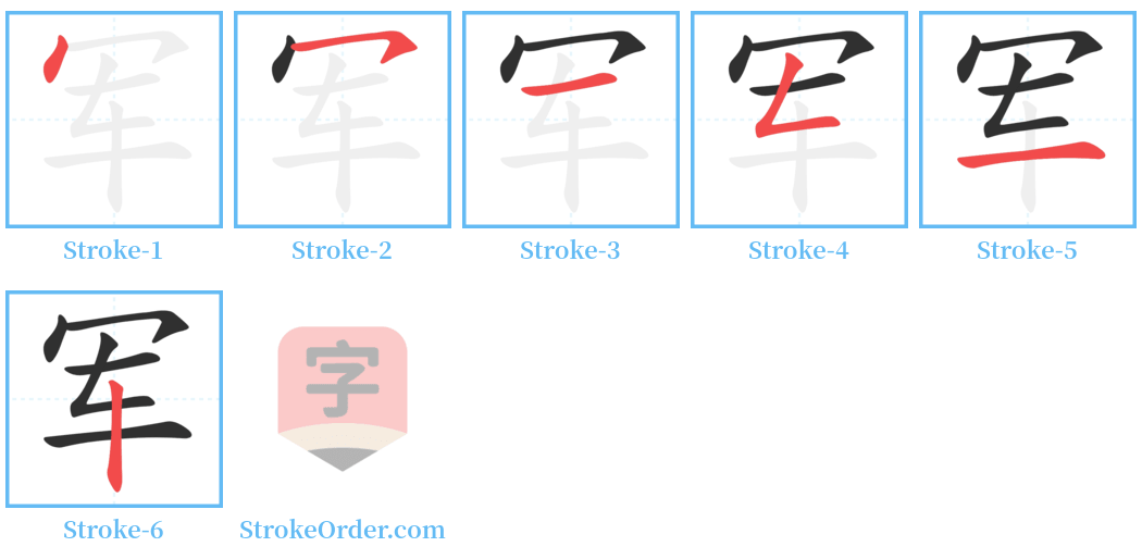 军 Stroke Order Diagrams