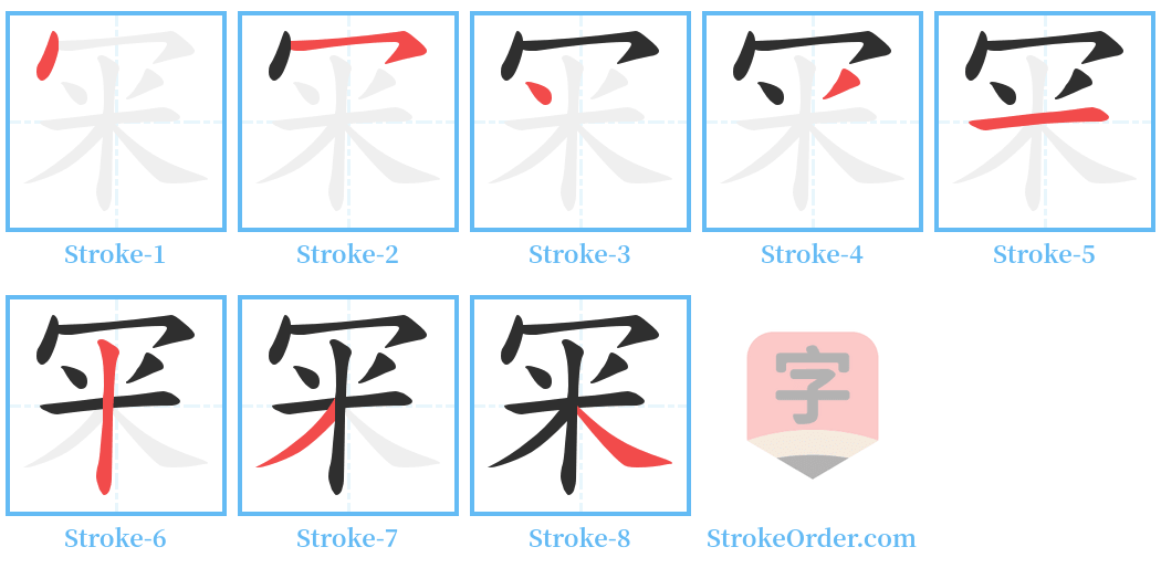 冞 Stroke Order Diagrams