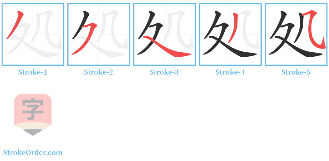 処 Stroke Order Diagrams