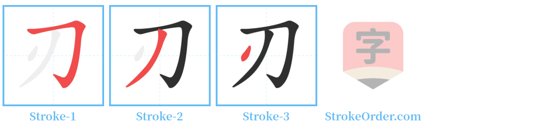 刃 Stroke Order Diagrams