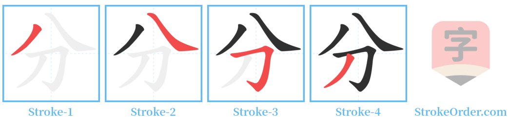 分 Stroke Order Diagrams