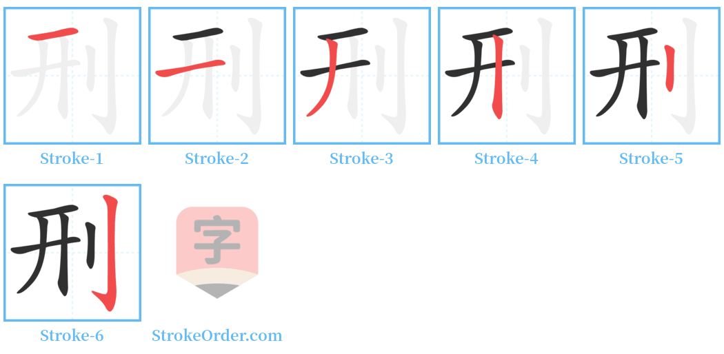 刑 Stroke Order Diagrams