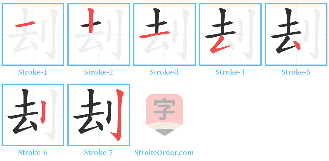 刦 Stroke Order Diagrams