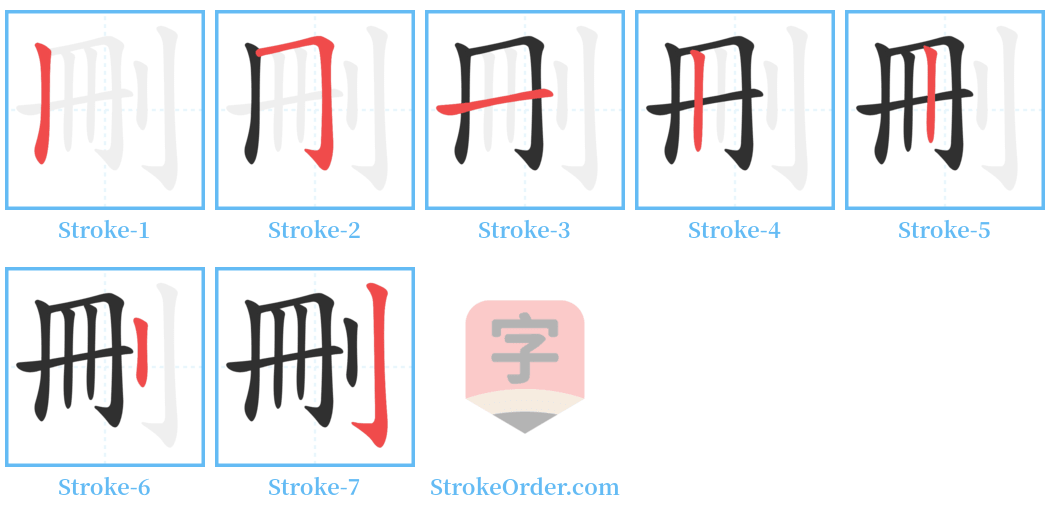 刪 Stroke Order Diagrams