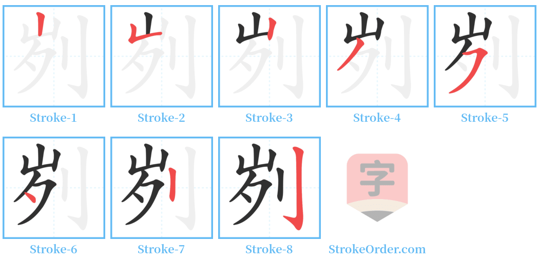 刿 Stroke Order Diagrams