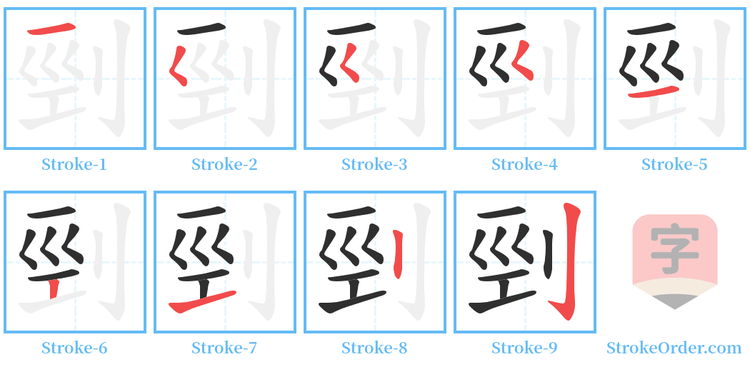 剄 Stroke Order Diagrams