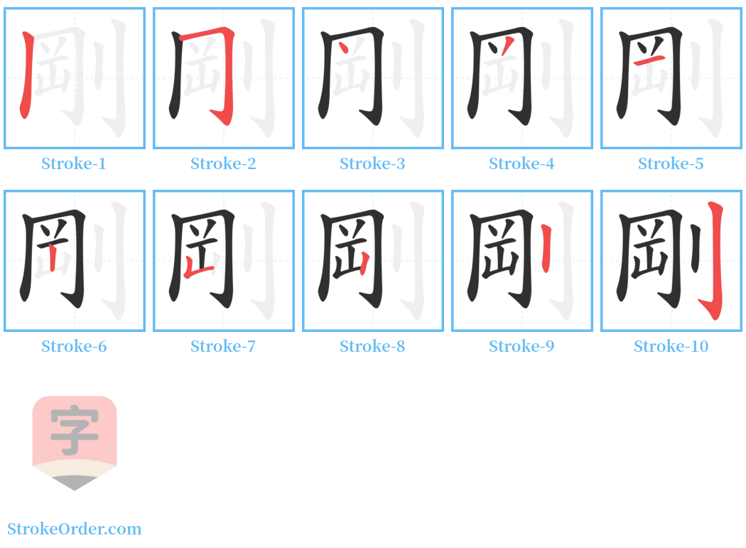 剛 Stroke Order Diagrams