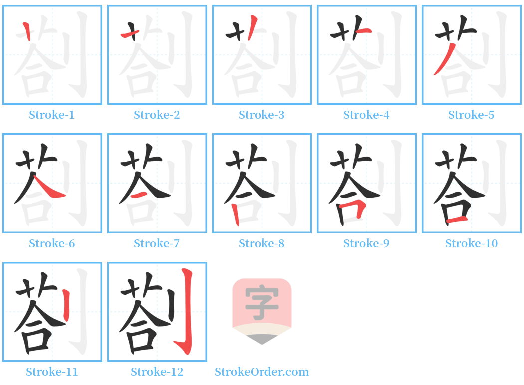 剳 Stroke Order Diagrams