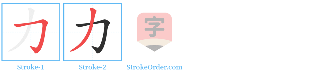 㔞 Stroke Order Diagrams