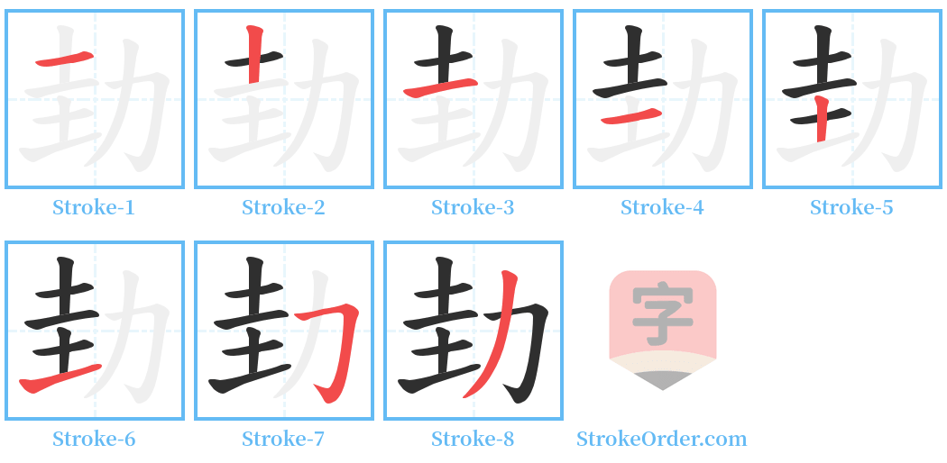 劸 Stroke Order Diagrams