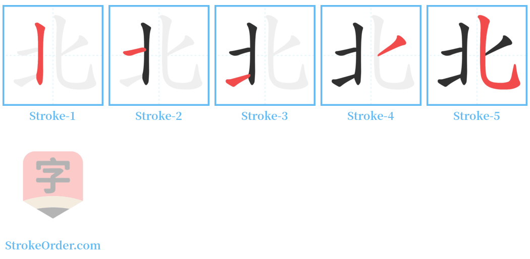 㔫 Stroke Order Diagrams