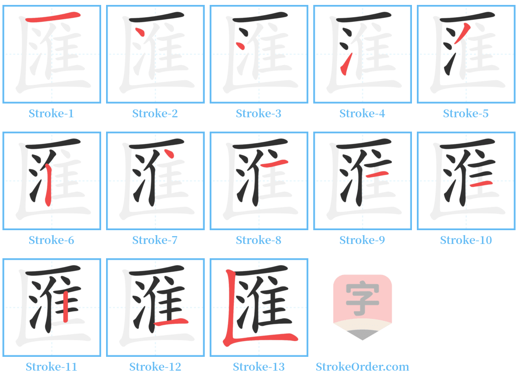 匯 Stroke Order Diagrams