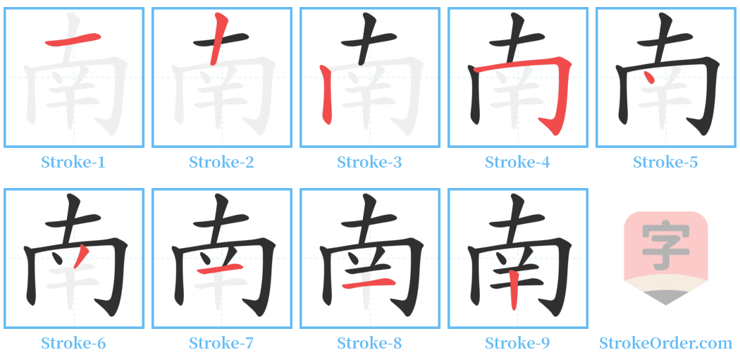 南 Stroke Order Diagrams