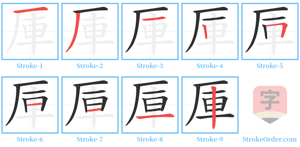 厙 Stroke Order Diagrams