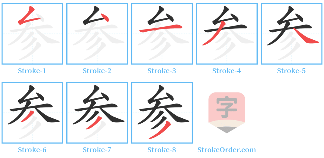 参 Stroke Order Diagrams
