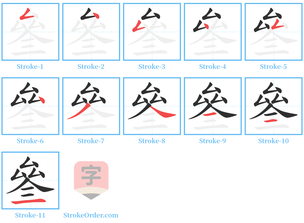 叄 Stroke Order Diagrams