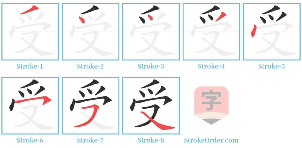 受 Stroke Order Diagrams