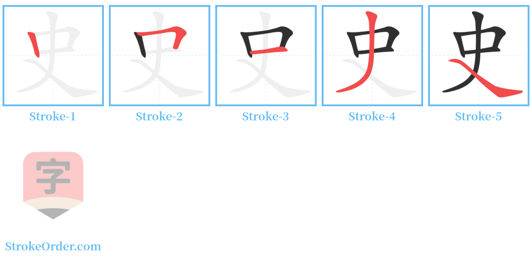 史 Stroke Order Diagrams