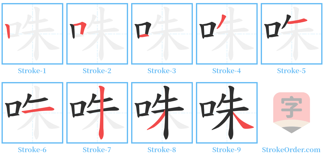 咮 Stroke Order Diagrams