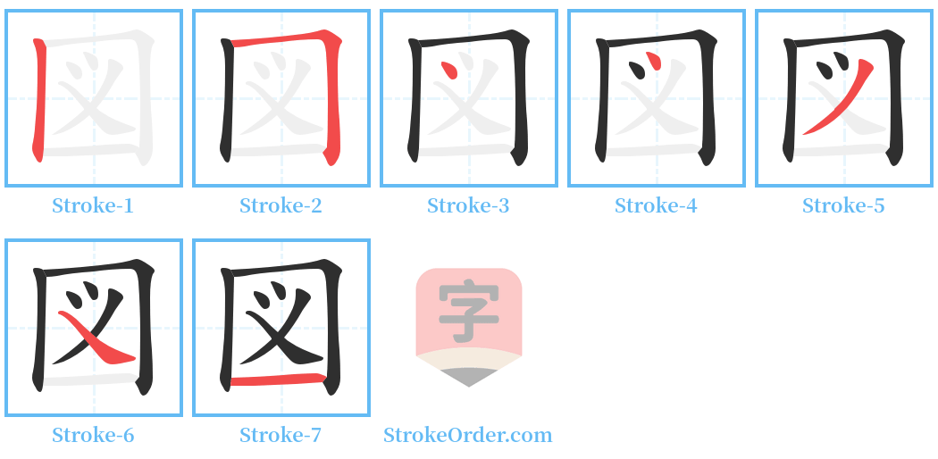 図 Stroke Order Diagrams