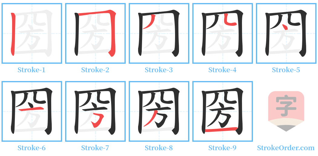 圀 Stroke Order Diagrams