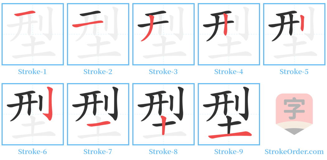 型 Stroke Order Diagrams
