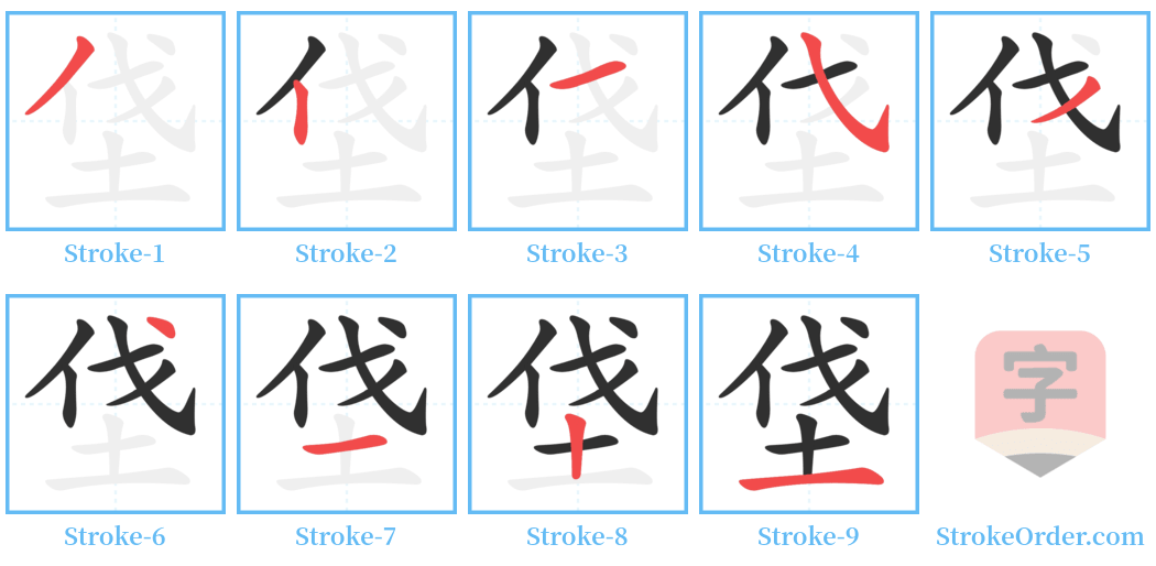 垡 Stroke Order Diagrams