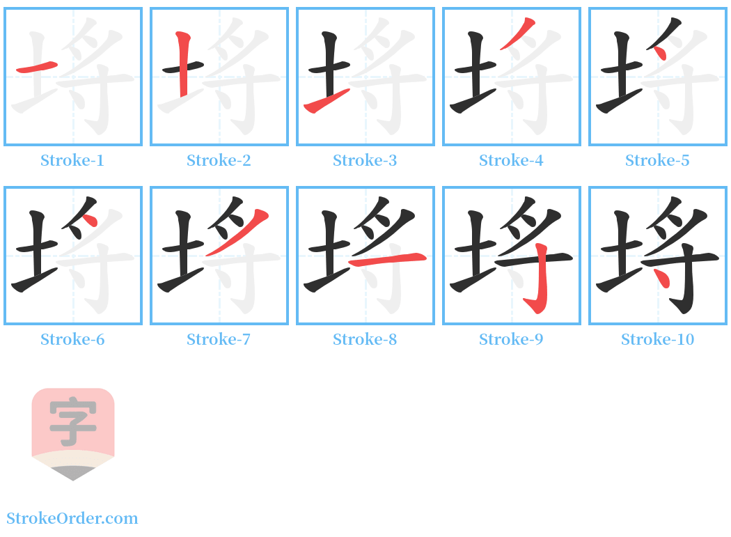 埓 Stroke Order Diagrams