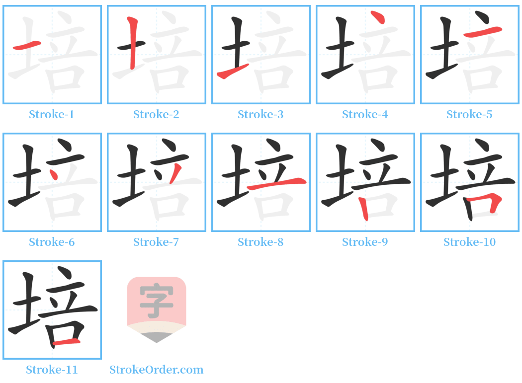 培 Stroke Order Diagrams