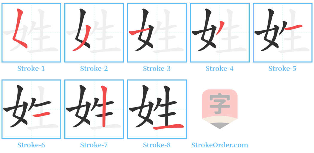 姓 Stroke Order Diagrams